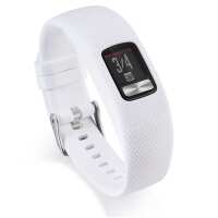 Read OzStraps Reviews